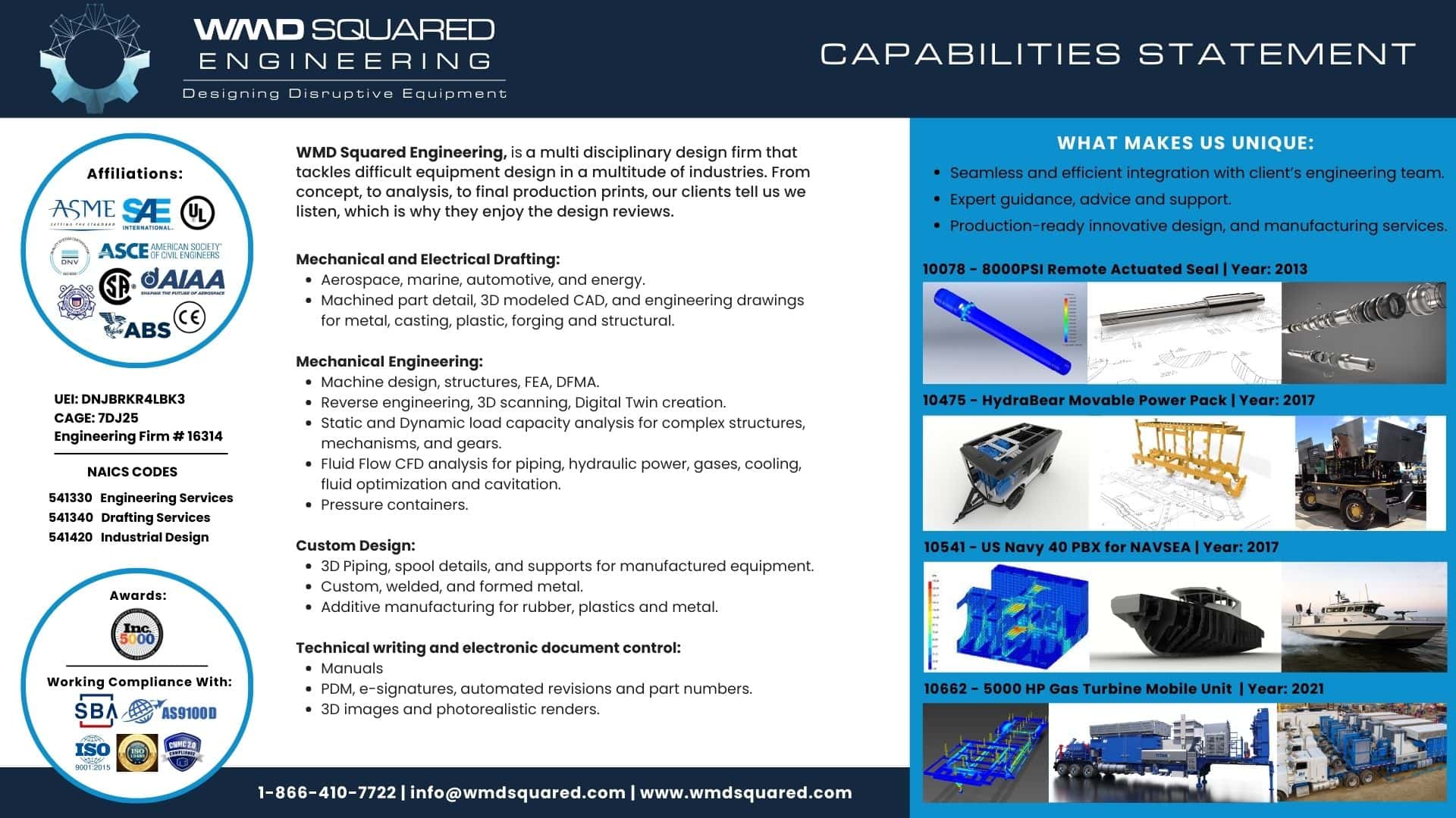 Capabilities Document - WMD Squared Engineering